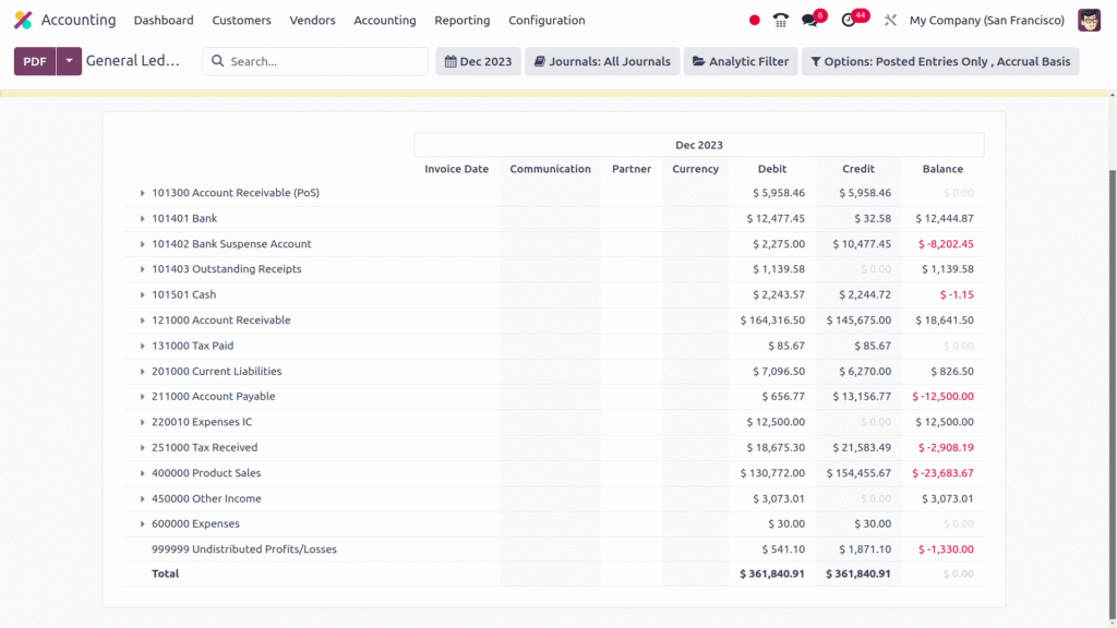 Odoo POS Finance Management