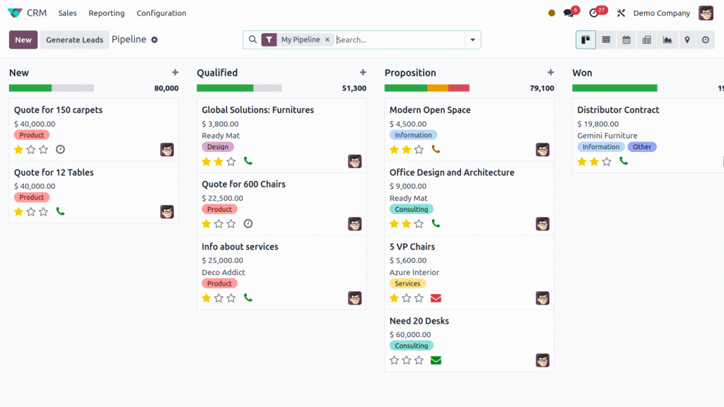 Custom Pipeline Odoo CRM