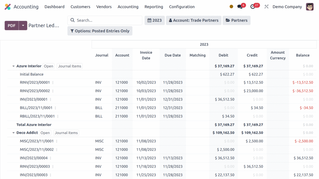 Odoo Dynamic Financial Statements