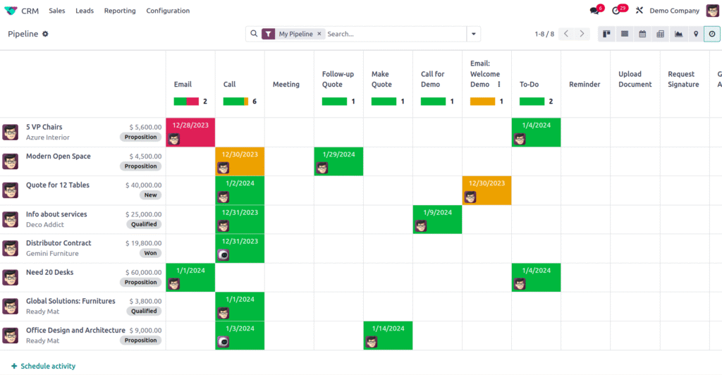Odoo CRM Customer Communication