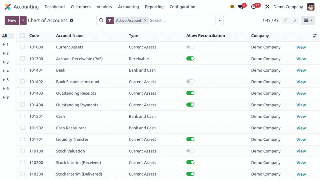 Odoo Financial Analytical Reporting