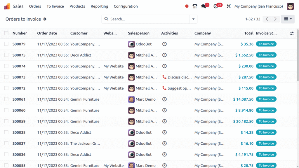 Odoo Integrated Sales Management