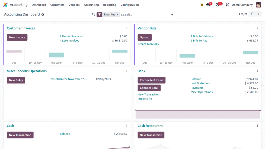 Odoo Accounting Dashboard