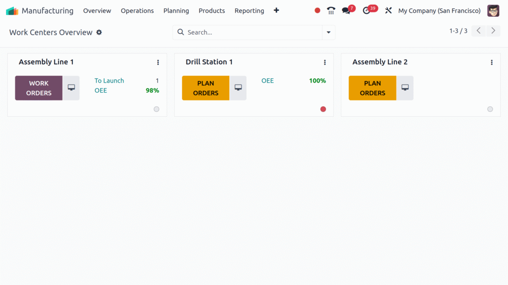 Odoo Manufacturing Module