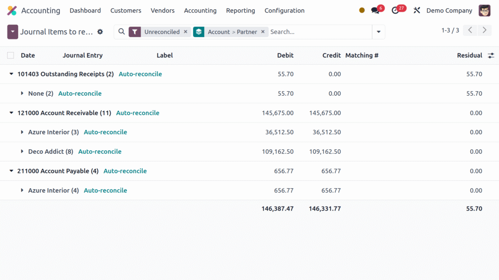Odoo eCommerce Finance Management