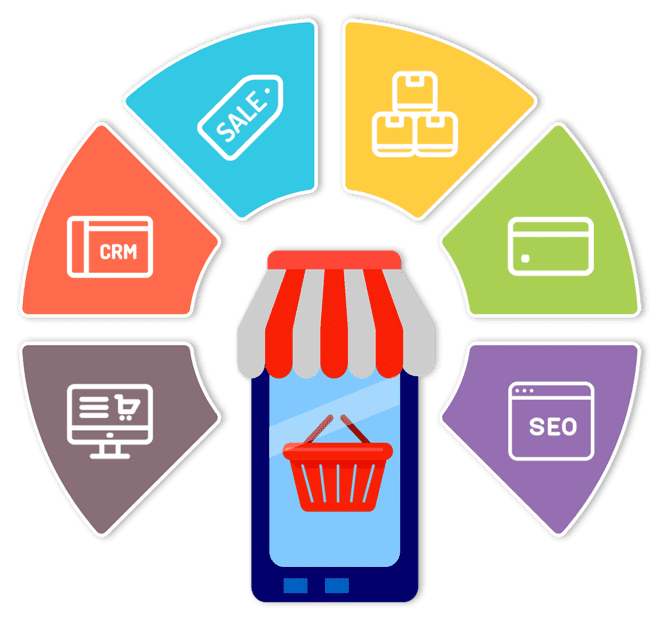 ODOO Ecommerce